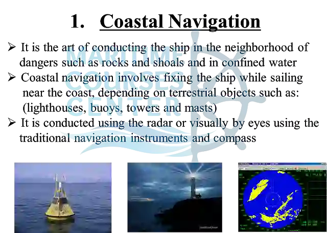 introduction to navigation | navigation meaning | navigation definition Coastal navigation