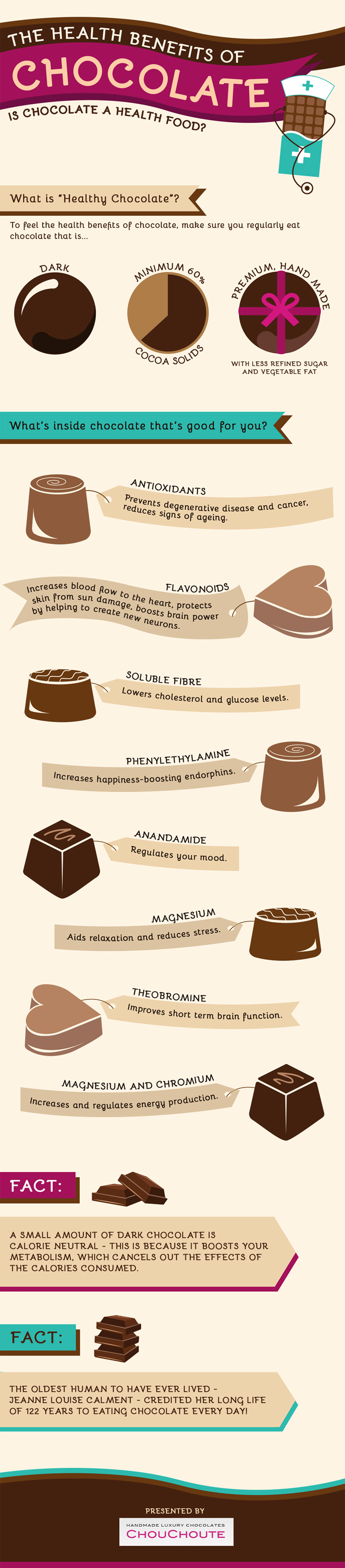 The Health Benefits Of Chocolate #infographic