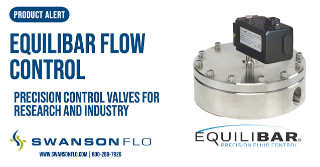 Equilibar® control valves