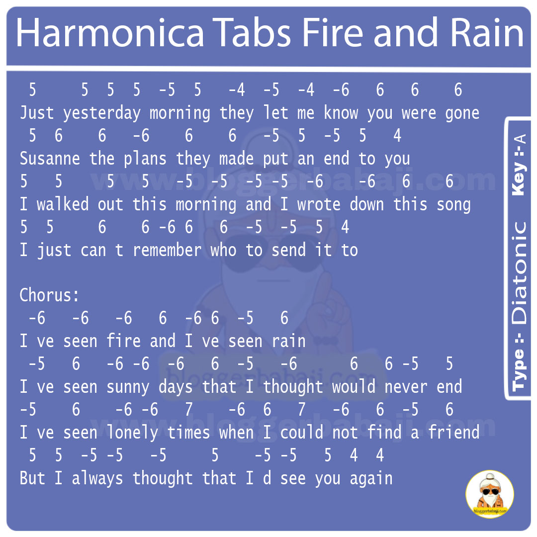 Harmonica Tabs Fire and Rain