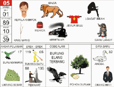 Erek Erek Pencuri Di Buku Mimpi Maling 2d 3d 4d Dan Kode Alam Syairangka Com Erek Erek Pencuri Di Buku Mimpi Maling 2d 3d 4d Dan Kode Alam Syairangka Com