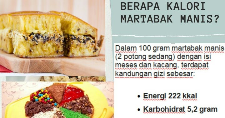 Kalori Martabak Manis Berbahayakah Dikonsumsi Malam Hari