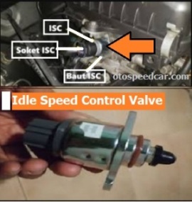 nama dan fungsi sensor pada mobil injeksi