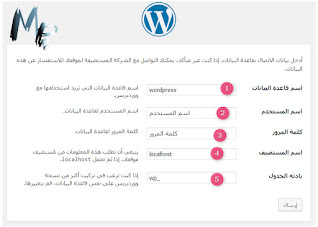 دليل ووردبريس للمبتدئين