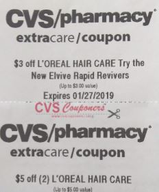 How To Stack Coupons At Cvs Cvs Couponers