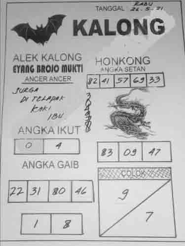 Prediksi Syair Hk 26 Mei 2021 Syair Togel Hk Pangkalantoto