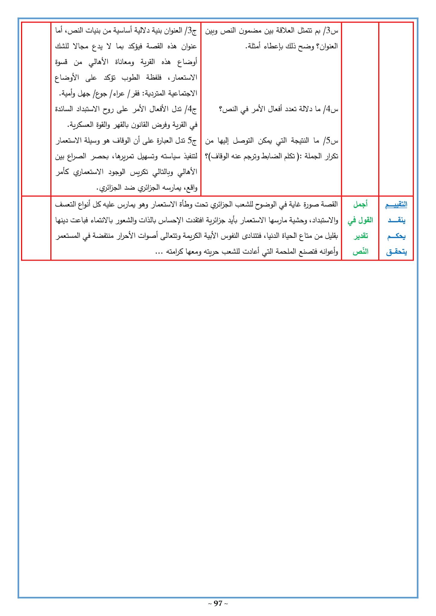 تحضير نص الطريق إلى قرية الطوب 3 ثانوي علمي صفحة 162 تحضير نص الطريق إلى قرية الطوب 3 ثانوي علمي صفحة 162
