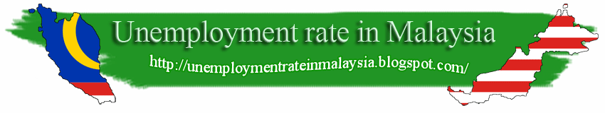 Unemployment rate in Malaysia