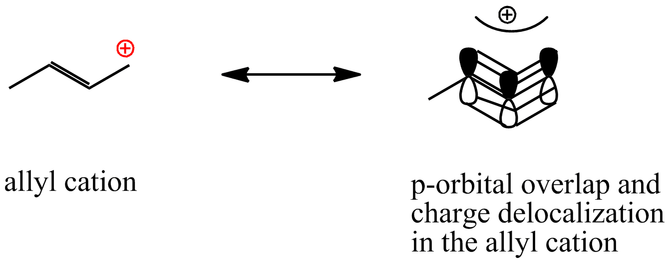 Chemistry Net Carbocations Factors affecting their Stability