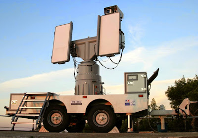 Weibel Portable Radar