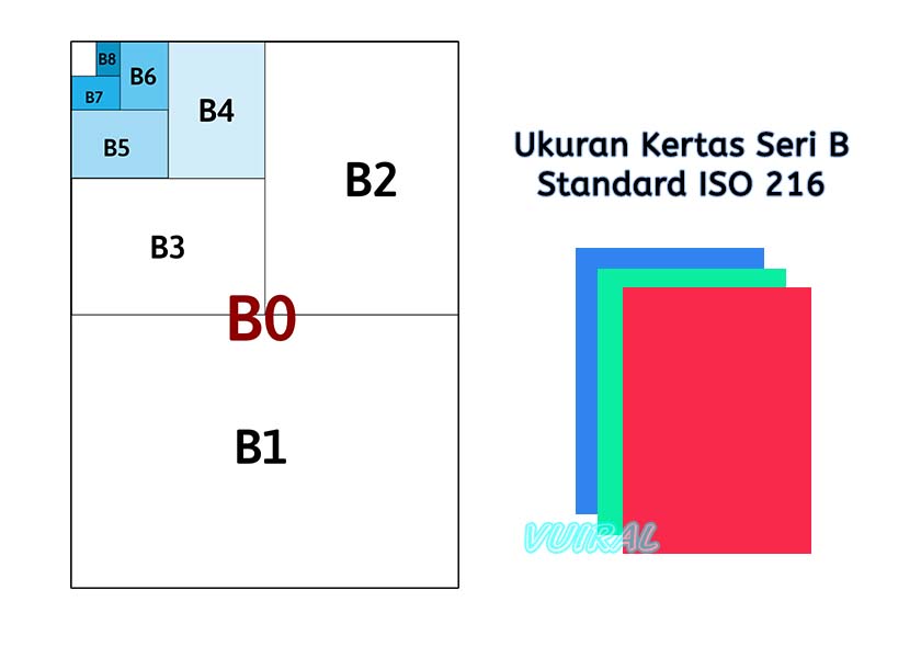 Ukuran Kertas Seri B B0 B1 B2 B3 B4 B5 B6 B7 B8 B9 B10 Lengkap Vuiral Ukuran Kertas Seri B B0 B1 B2 B3 B4 B5 B6 B7 B8 B9 B10 Lengkap Vuiral