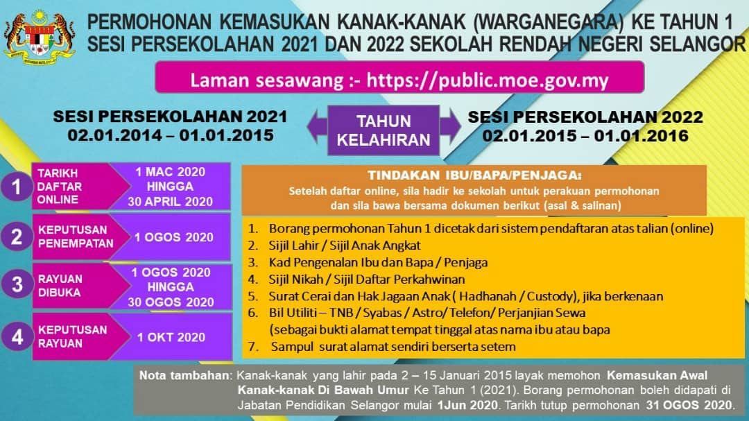 Kemasukan tahun 1 2022 keputusan Semakan Keputusan