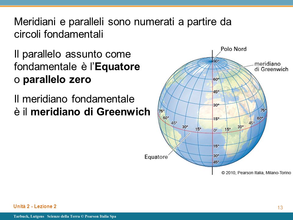 appuntiscienze LA TERRA E LA LUNA appuntiscienze LA TERRA E LA LUNA