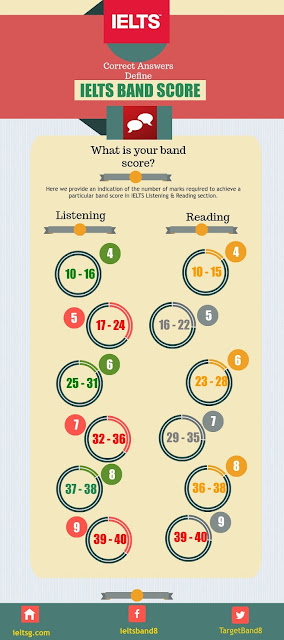 Ready for ielts. slide1. Ready for ielts фото. Ready for ielts-slide1. картинка Ready for ielts. картинка slide1. NEWS FEEDBACK Помощь Отзывы Ready for ielts. slide1. Ready for ielts фото. Ready for ielts-slide1. картинка Ready for ielts. картинка slide1. NEWS FEEDBACK Помощь Отзывы