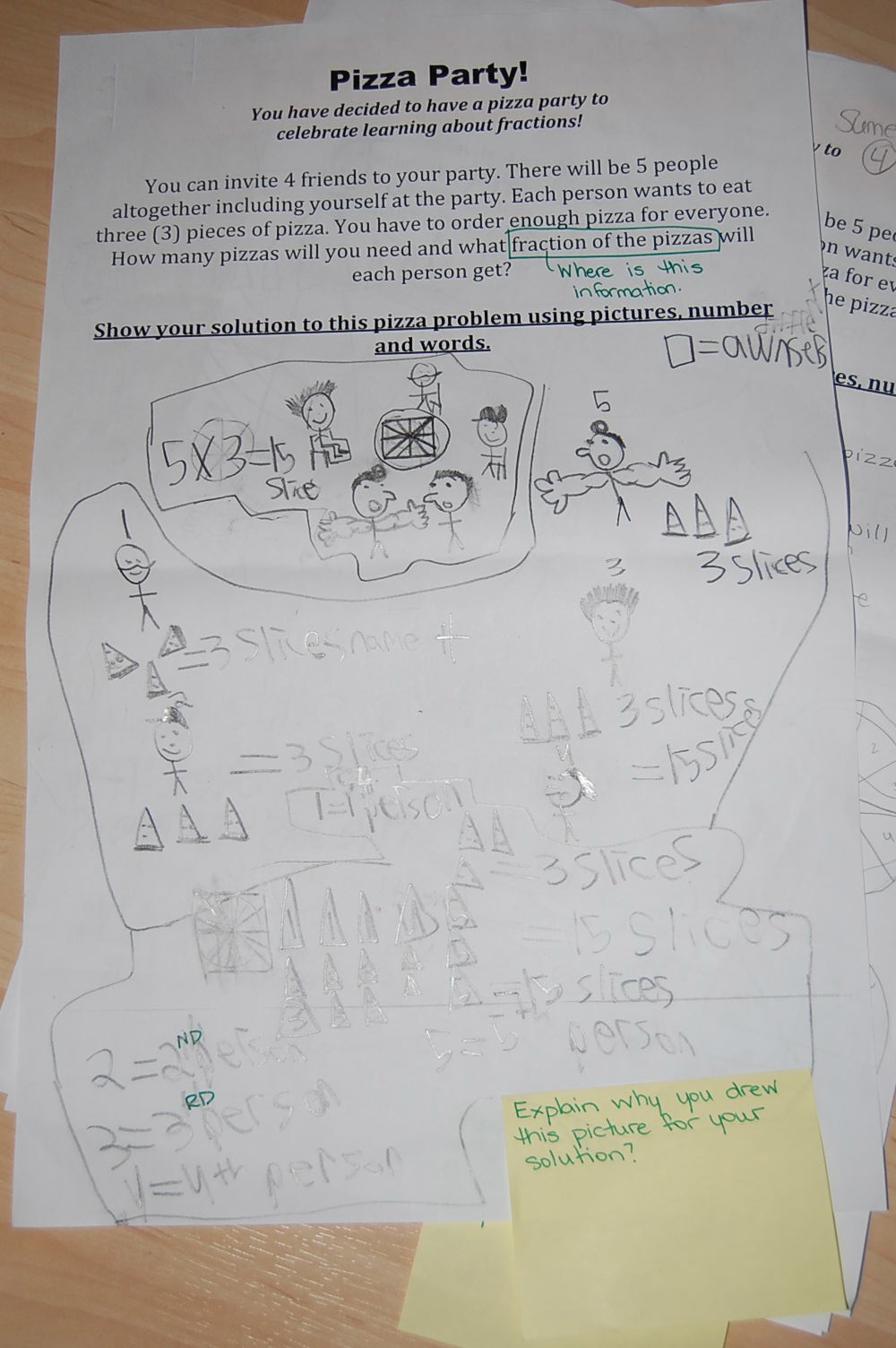 Thinking of Teaching: Fractions Part 2- Problem Solving and Math Talk