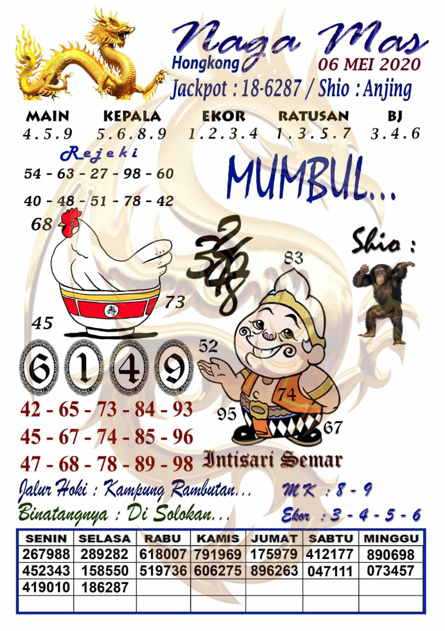 Syair Hk Rabu 06 Mei 2020 Forum Syair Bd Togel Hongkong Syair Win