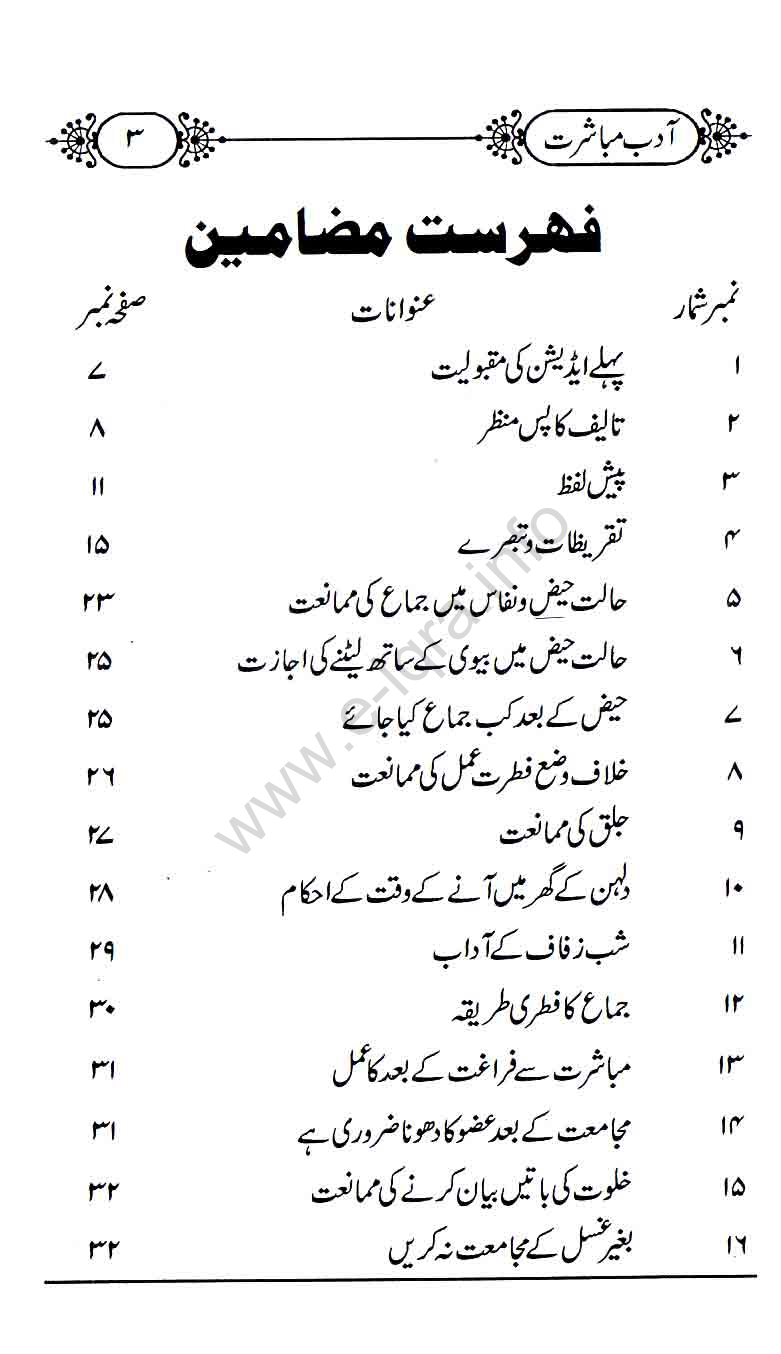 adaab e mubashrat book in hindi adaab e mubashrat book in hindi