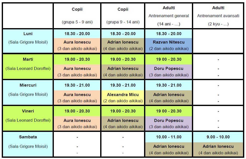 Aikido Aikikai Ploiesti Program Antrenamente