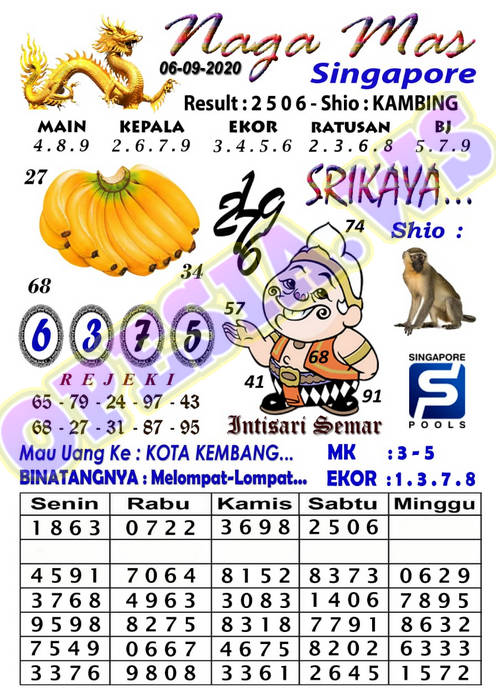 1 New Message Kode Syair Singapore 6 September 2020 Forum Syair Togel Hongkong Singapura Sydney 1 New Message Kode Syair Singapore 6 September 2020 Forum Syair Togel Hongkong Singapura Sydney