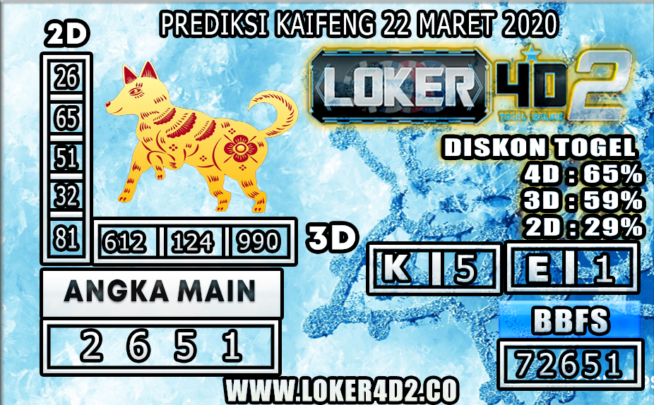 PREDIKSI TOGEL KAIFENG LOKER 4D2 22 MARET 2020