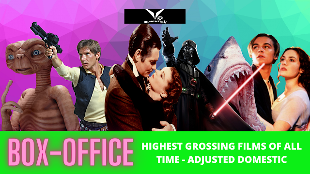 box office highest grossing films adjusted for inflation