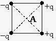 Потенциал электрического поля в центре квадрата. Напряженность электрического поля в центре квадрата. Напряженность поля в центре квадрата. Напряженность в центре квадрата. Напряженность электрического поля в вершине квадрата.