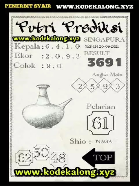 Prediksi Syair Sgp 20 September 2021 Pangkalantoto Prediksi Syair Sgp 20 September 2021 Pangkalantoto
