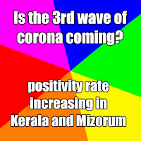 Is the 3rd wave of corona coming: positivity rate increased by 3% in one month in Kerala and 2.7% in Mizoram, decreased by 1.4% in Maharashtra