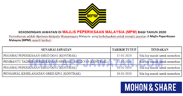 Majlis Peperiksaan Malaysia (MPM)