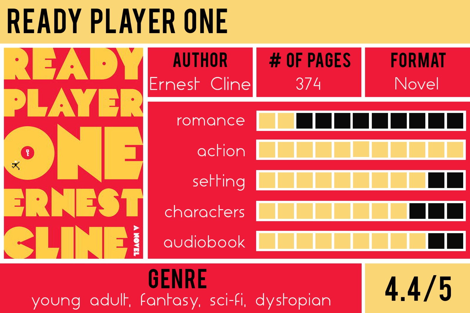 Ready Player one book. Ready Player two книга. Фурс Player one ready book. First Player ready book.