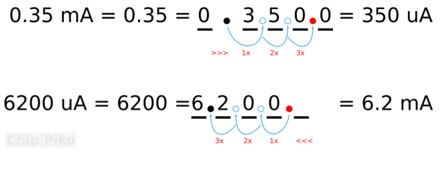 How To Convert Current And Current Calculator Chip Piko
