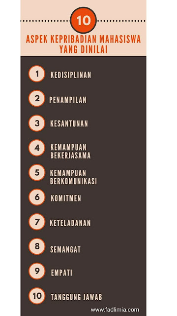 karakter dan kepribadian