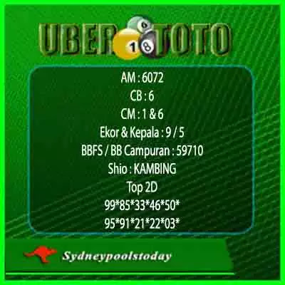 Syair Togel Sdy 3 Oktober 2021 Ubertoto