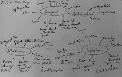 Nicholas Baker's Creative Studio For CGAA: Unit 4 - Component Mind Map