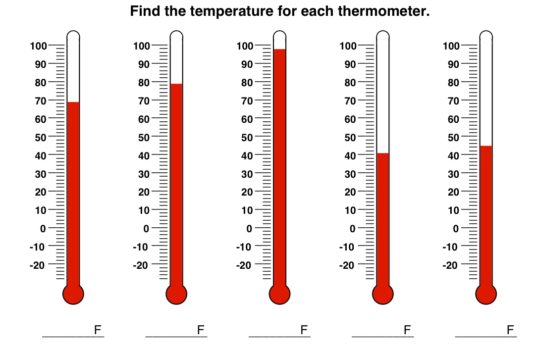Oral Thermometer Reading 18