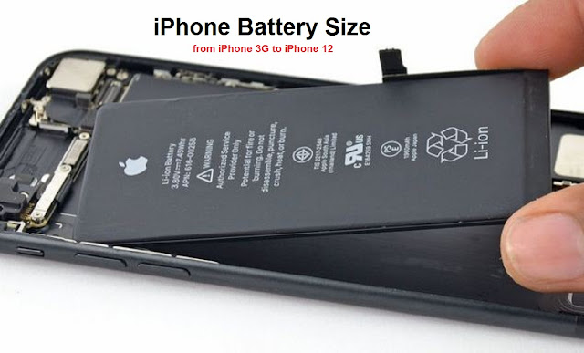 iPhone Battery Size