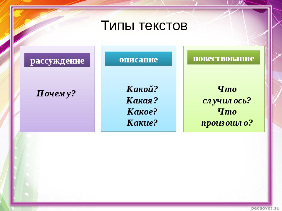Что такое текст повествование 2 класс конспект. Типы текста. Виды текстов. Типы текста в русском языке. Текст виды текстов.