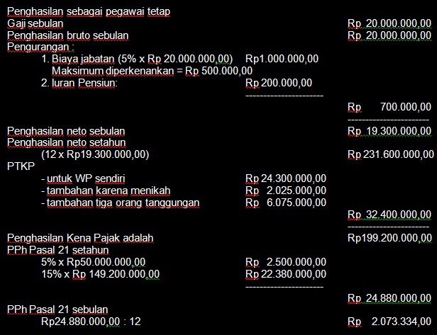 Gaji Di Rumah Sakit Mitra Keluarga Sekitar Rumah