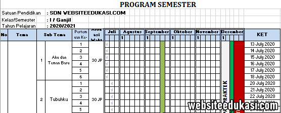 Promes Kelas 1 Kurikulum 2013 Tahun 2020 2021 Websiteedukasi Com