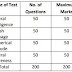 CCRAS Recruitment (2019-20) - Latest government jobs 2020