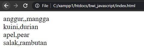 Belajar Mengenai Array Pada JavaScript - BelajarwithIB