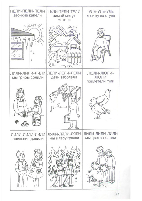 Автоматизация звука р в чистоговорках с картинками