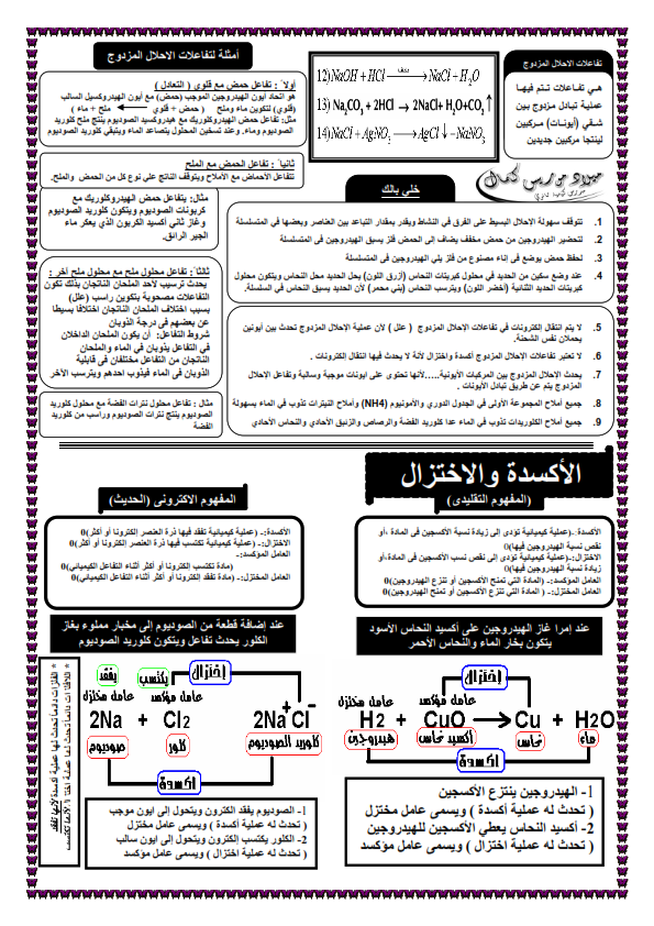 مراجعة هامة على منهج علوم الصف الثالث الاعدادي ترم ثاني %25D9%2585_002