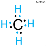 metano