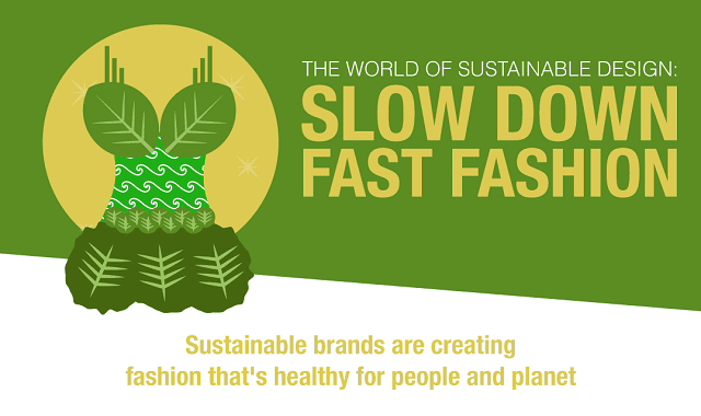 The World of Sustainable Design: Slow Down Fast Fashion
