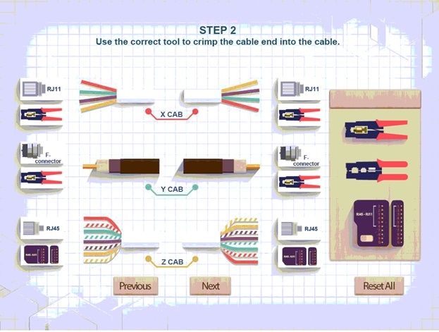 220-901 Test Certification
