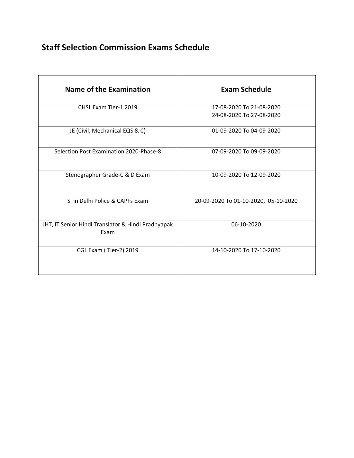 staff selection commission variuos exams 2020 time table