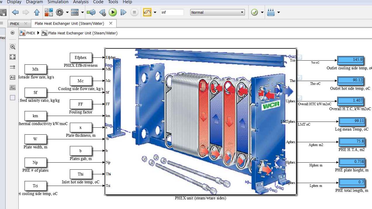 REDS Library 38. Plate Heat Exchanger Matlab Simulink Model