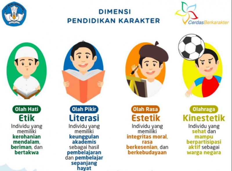 Pentingnya Pendidikan bagi Generasi Penerus Bangsa