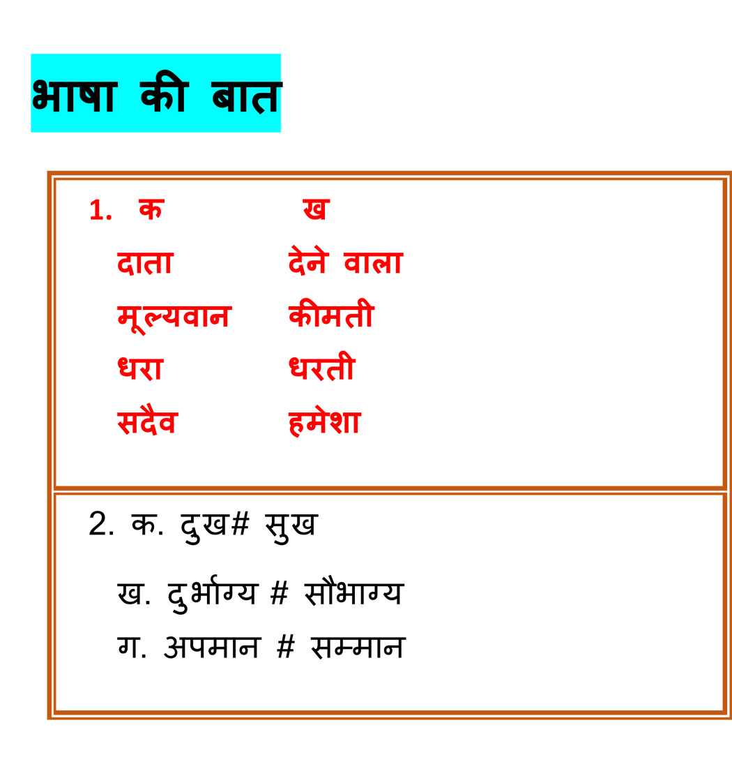 Bhasha KI Baat